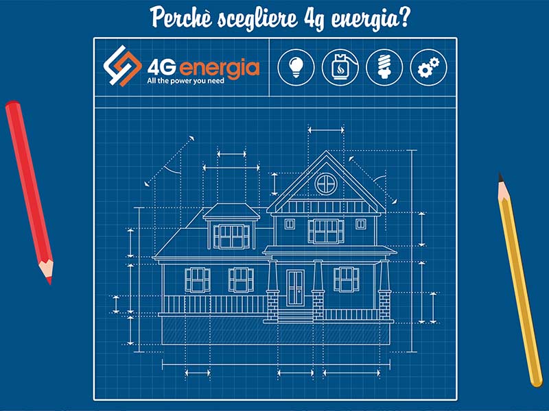 Perché scegliere 4G Energia